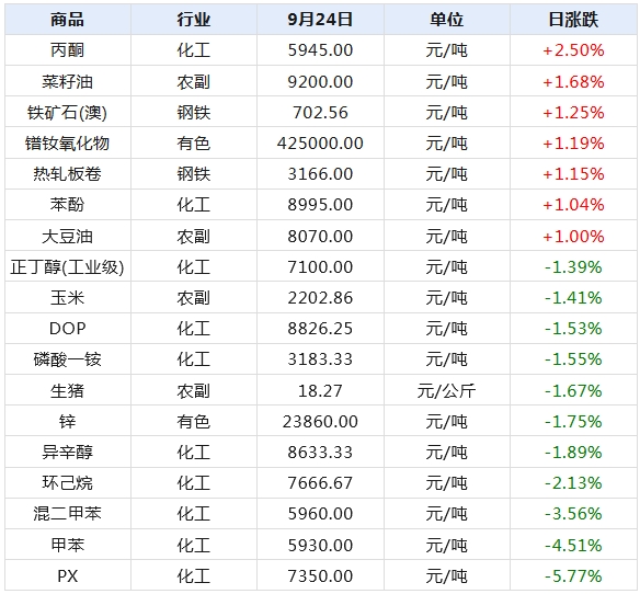 新澳2024年天天开奖免费资料大全,数据导向解析计划_顶级款97.160