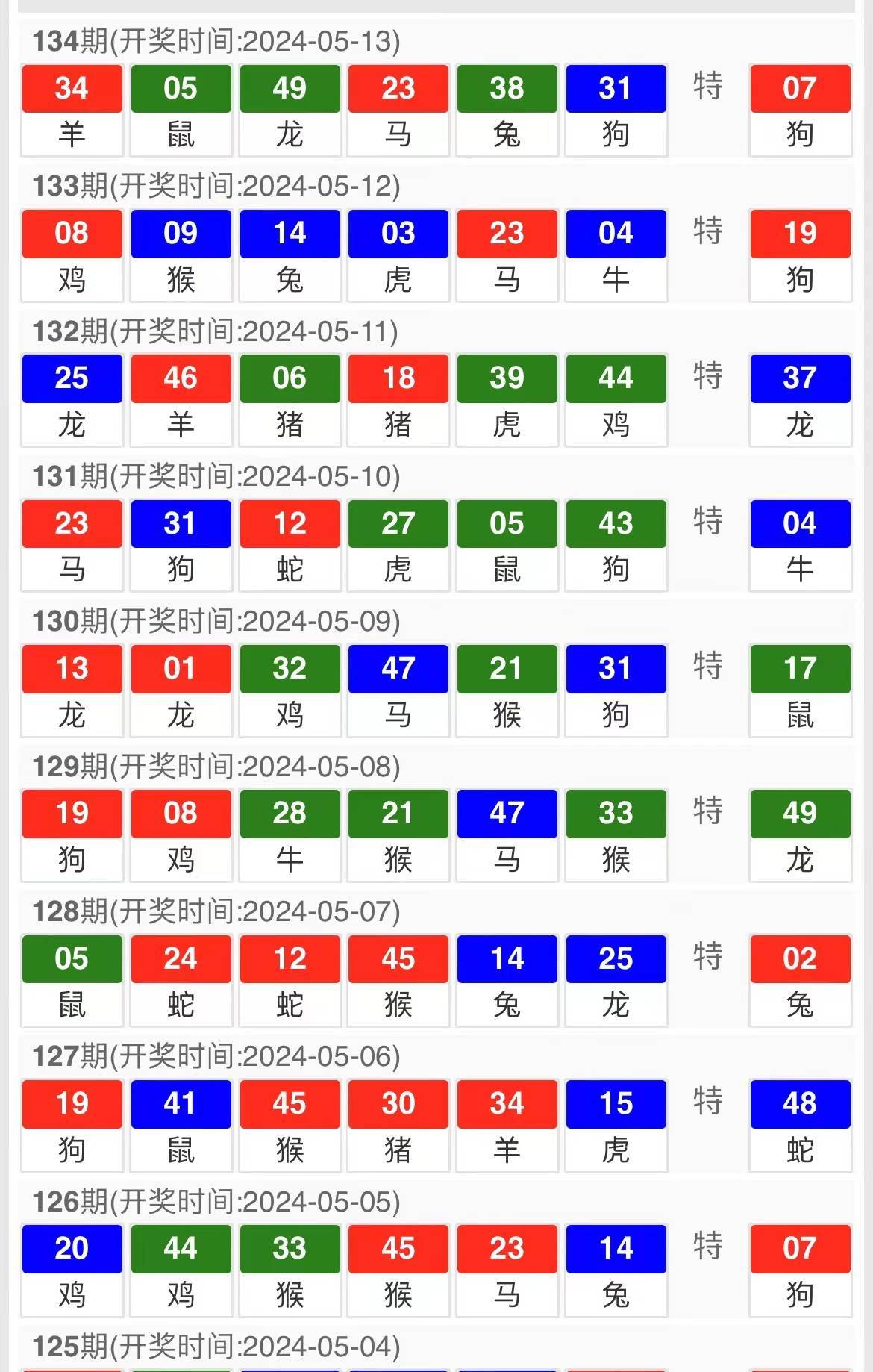 澳门特马新澳门特马,可靠数据评估_Superior14.662