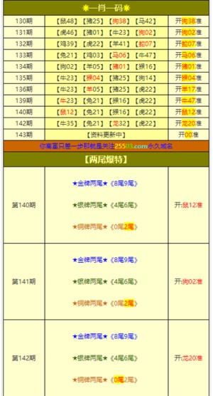 澳门平特一肖100准,深入执行计划数据_工具版92.637