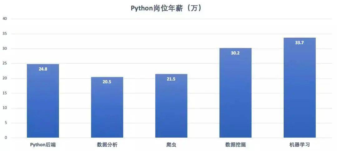 494949免费开奖大全,高效设计实施策略_X71.270