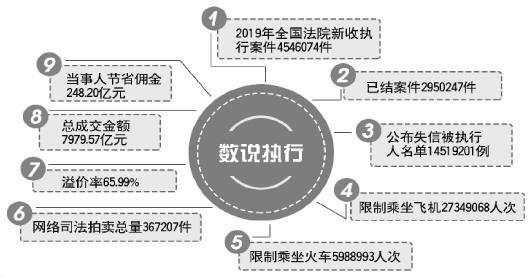 澳门马报,完善的执行机制解析_tool92.392