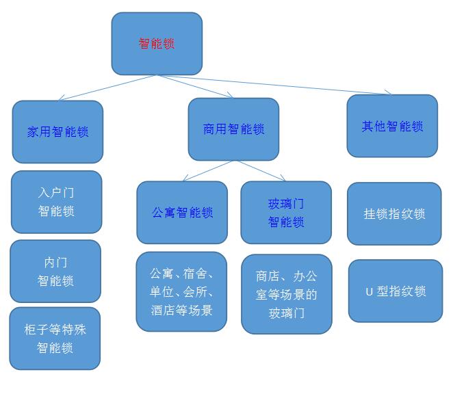 2024年新奥门天天开彩,诠释说明解析_PalmOS18.731