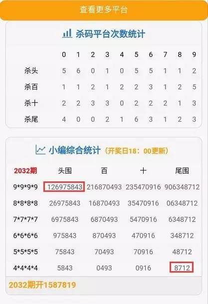 澳门彩管家婆一句话,最佳实践策略实施_专家版81.823