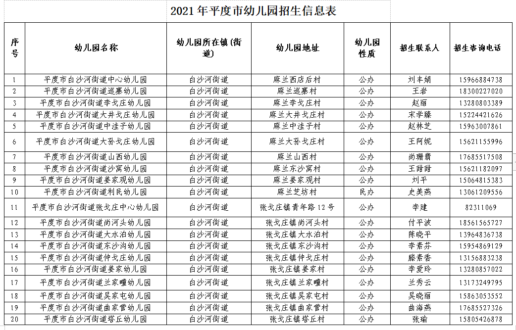 平度市特殊教育事业单位最新项目进展与影响分析