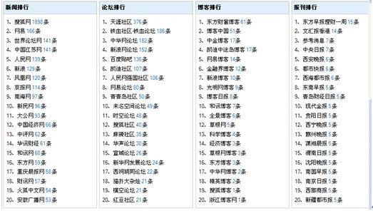 2024新奥历史开奖记录,实践解答解释定义_5DM13.782