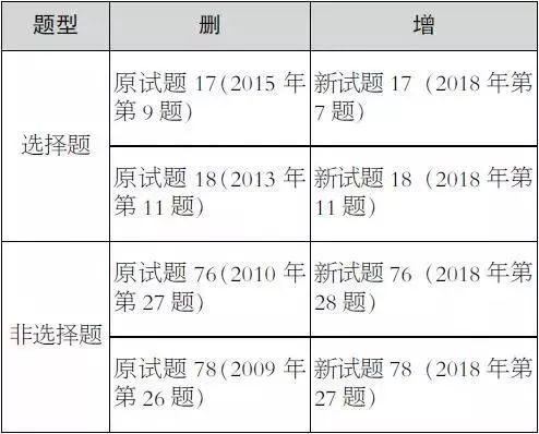 香港73期开奖结果+开奖结果,决策信息解析说明_MP42.878