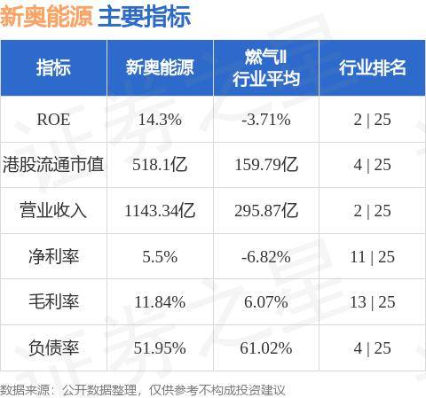 2024新奥开码结果,数据分析驱动设计_Nexus54.931