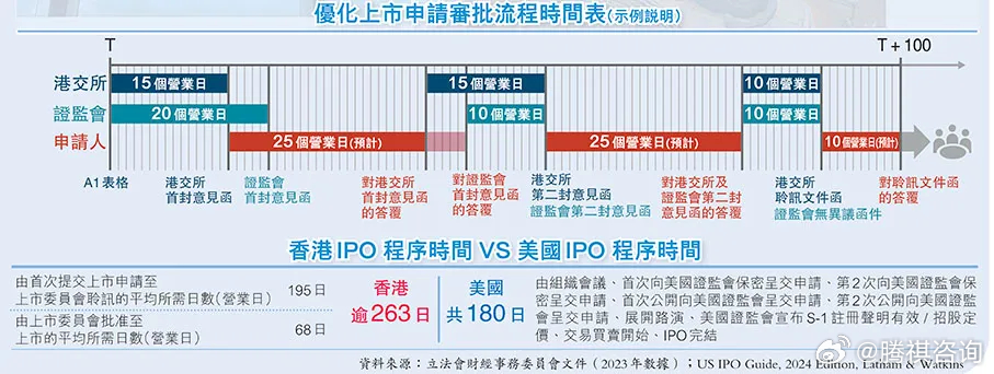 香港最准的资料免费公开,高效实施方法解析_精英版201.123