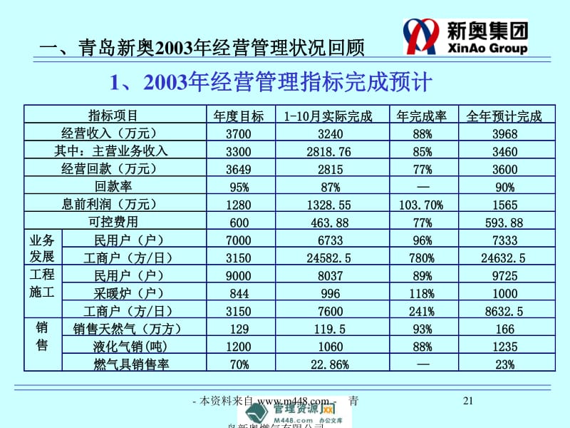 新奥内部资料网站4988,数据解析支持策略_粉丝版345.372