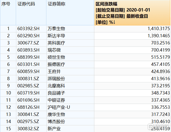 2024香港正版资料免费盾,适用性方案解析_限量版70.286