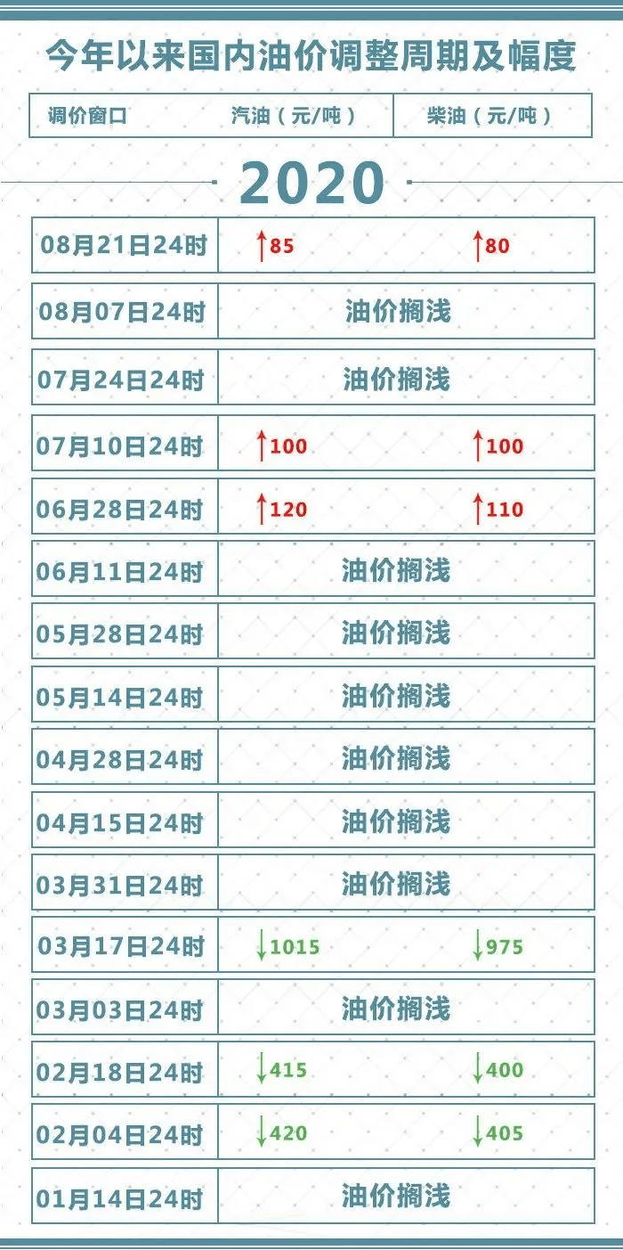 2024年澳门特马今晚,诠释解析落实_N版25.30