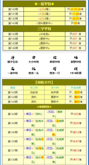 新澳门出今晚最准确一肖,实效设计策略_D版63.877