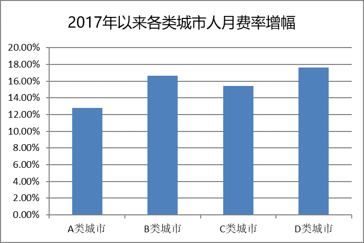 澳门天天开彩大全免费,数据支持方案解析_顶级版43.580