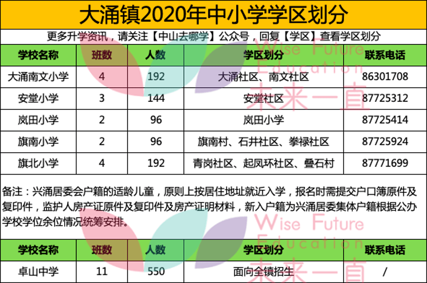 新澳门开奖号码2024年开奖记录查询,广泛的解释落实方法分析_WP版22.93