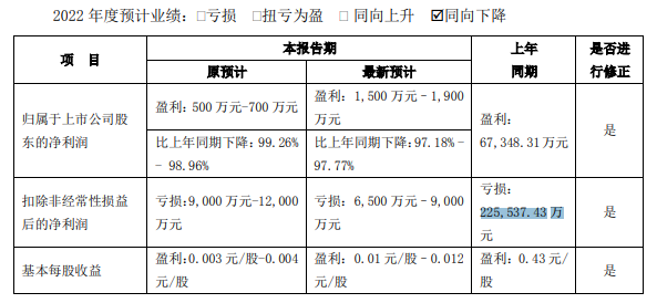 新奥资料免费精准期期准,实地研究解释定义_W77.18