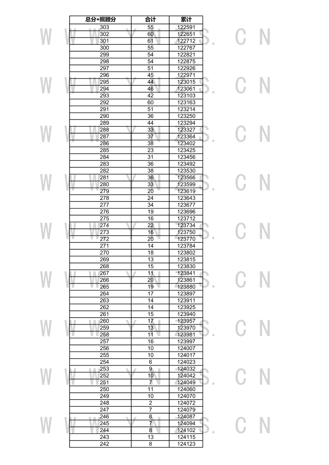 2024年12月9日 第52页