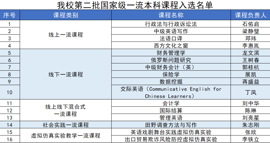 澳门2O24年全免咨料,综合性计划评估_UHD56.690