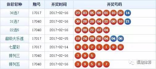 最准一肖一码一一子中特37b,收益成语分析落实_创意版80.956