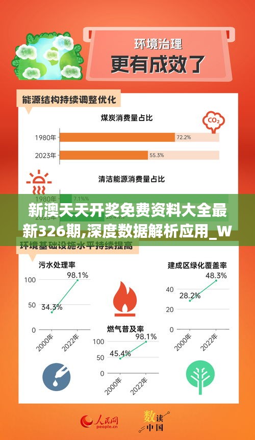 2024新奥天天免费资料,功能性操作方案制定_终极版64.702