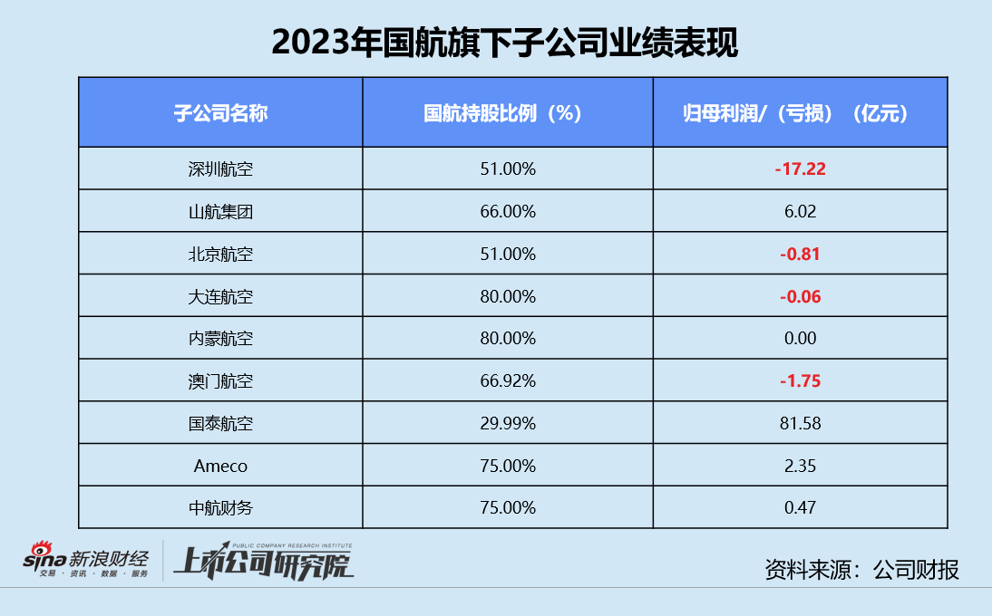 剑侠客 第2页