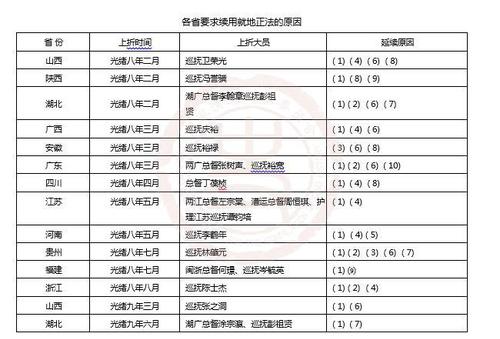 白小姐三肖三期必出一期开奖2024,准确资料解释落实_冒险款58.543