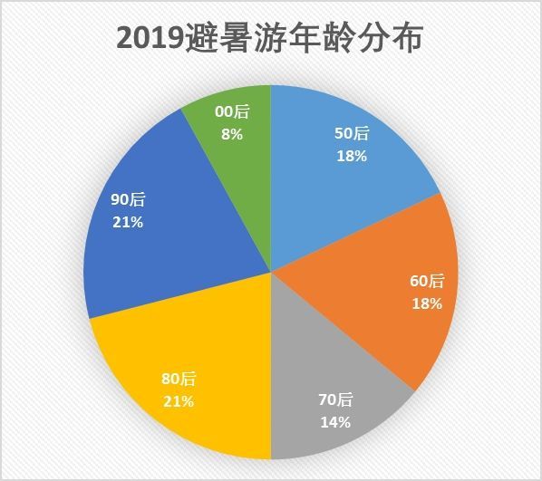 澳门跑狗,数据整合实施_VR20.45