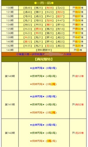 新澳好彩免费资料大全最新版本,时代资料解释落实_3D77.865