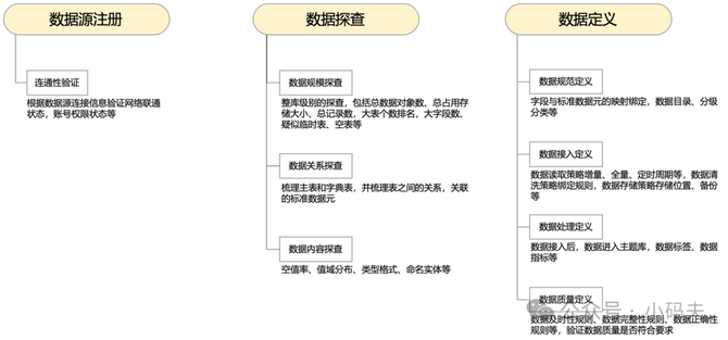 黄大仙综合资料大全精准大仙,统计数据解释定义_Lite49.186