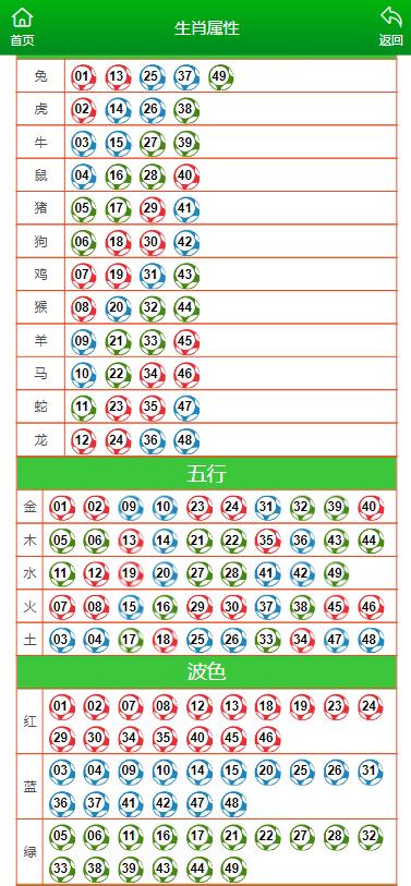 扰人安 第2页