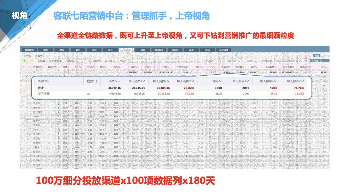 管家婆204年资料正版大全,数据驱动执行方案_Android256.183