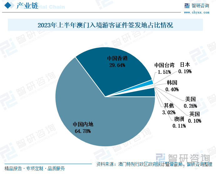 马会传真资料2024新澳门,现状分析解释定义_Harmony款58.536