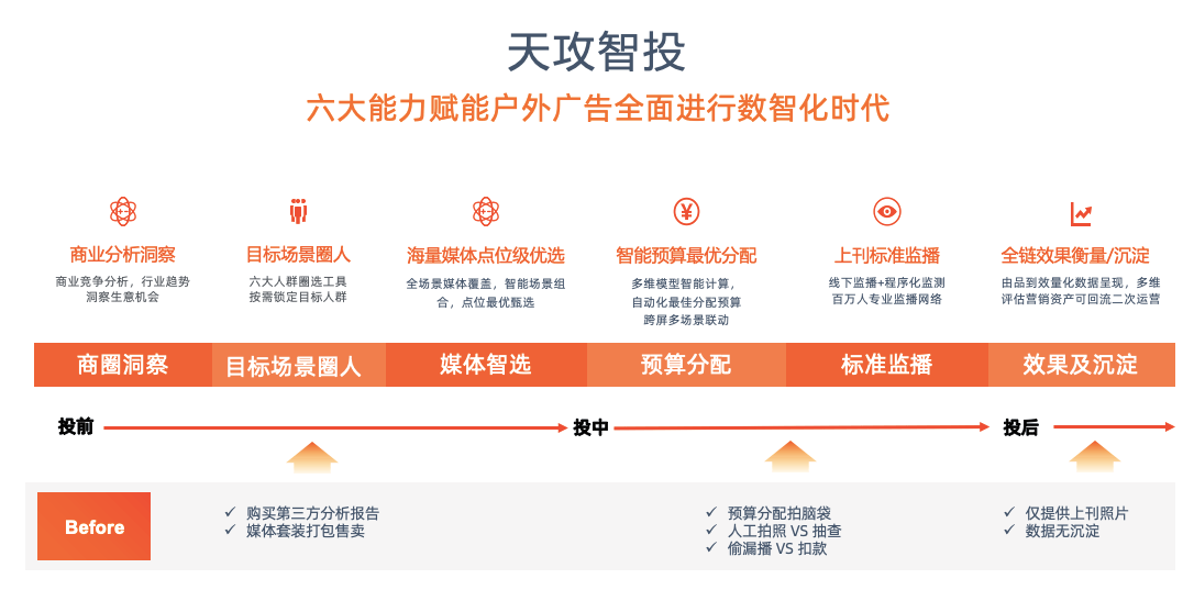 新奥精准资料免费提供(综合版) 最新,深层策略执行数据_超级版93.384