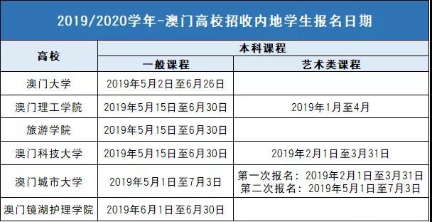 微凉的倾城时光 第2页