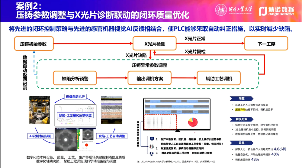 幻影忍者 第2页