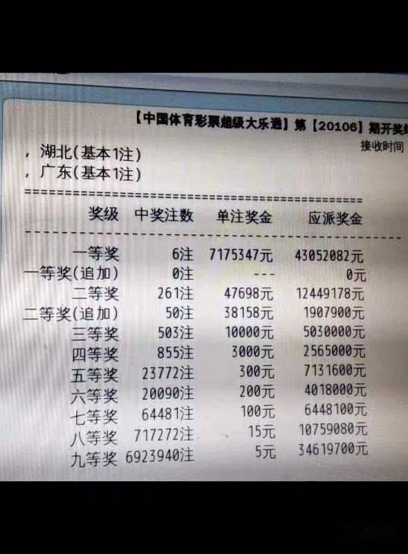 管家婆一票一码100正确张家口,实地验证方案策略_限定版85.595