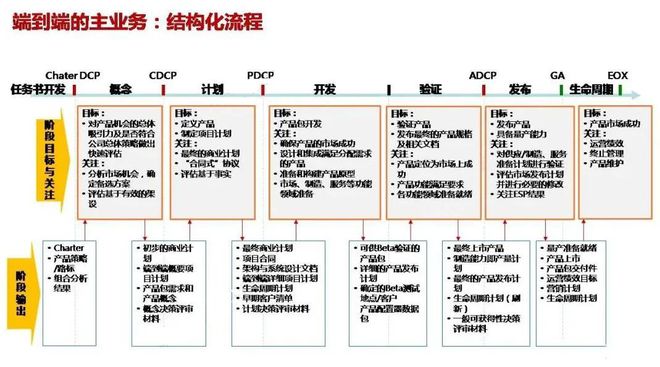 龙门最快最精准免费资料,综合性计划定义评估_钻石版43.249