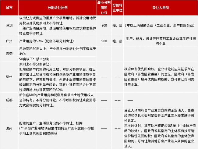 江南慕雨 第2页