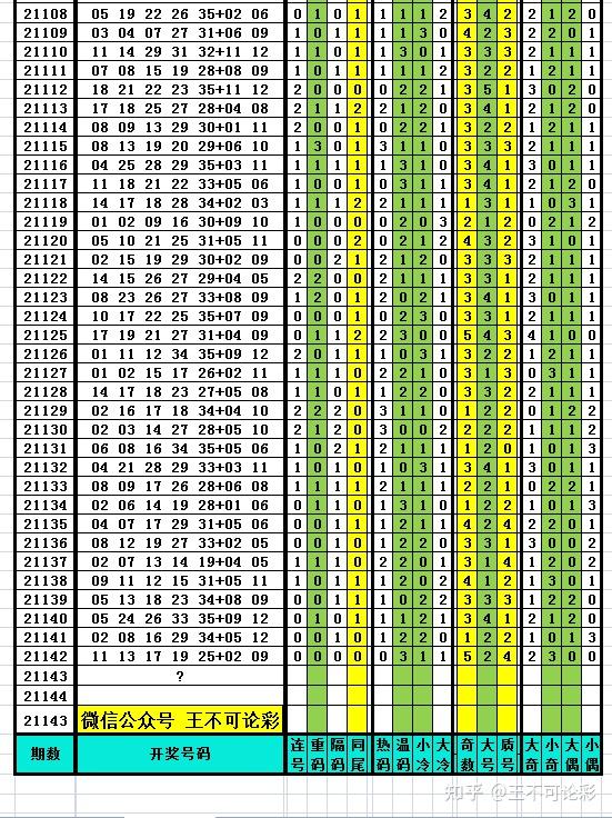 新澳开奖结果记录查询表,系统解答解释落实_Superior44.278