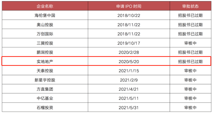 香港二四六开奖结果+开奖记录4,实地考察数据执行_9DM26.758