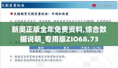 新奥最新版精准特,准确资料解释定义_Console66.760