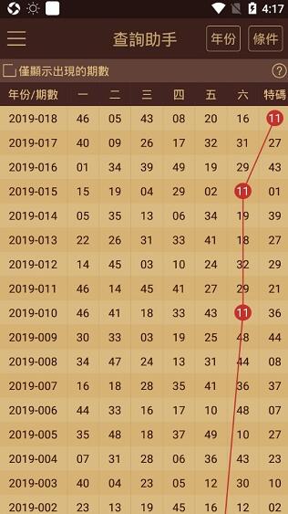 2024澳门六开奖彩查询记录,高效性策略设计_P版71.146