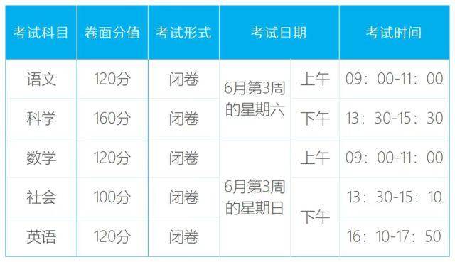 澳门王中王100的资料论坛,高速响应方案解析_Chromebook31.620