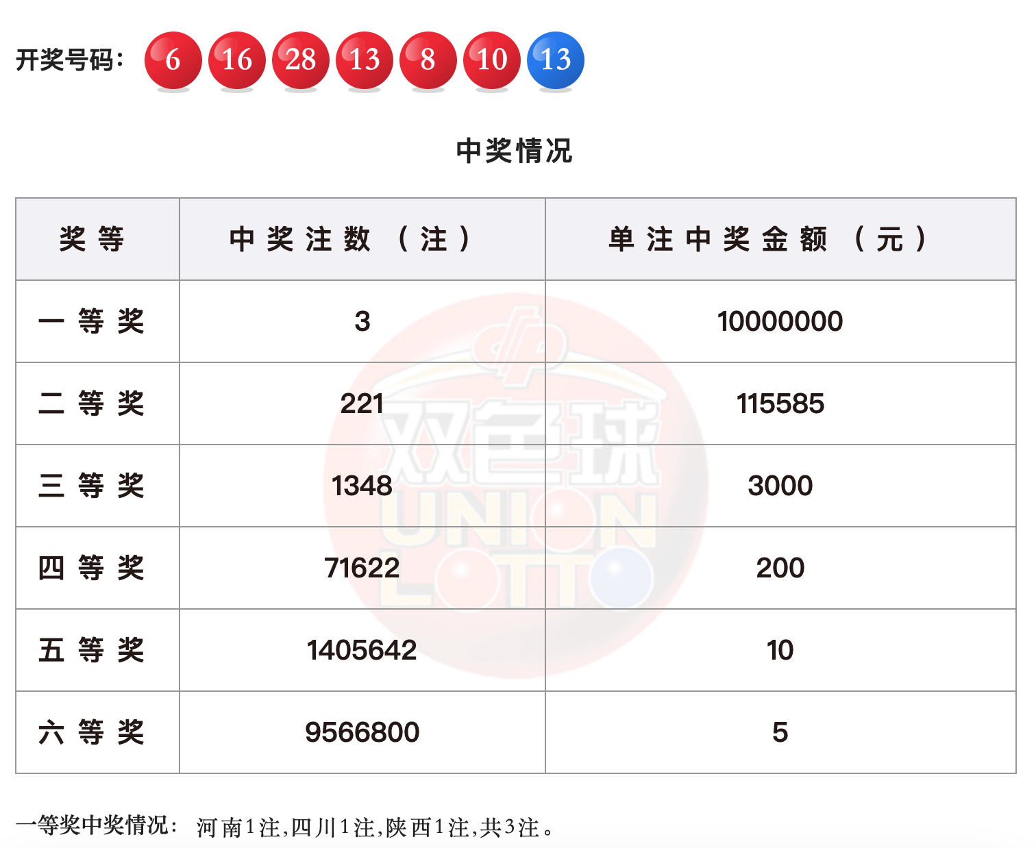 白小姐三肖中特开奖结果,经典解释落实_钱包版67.70