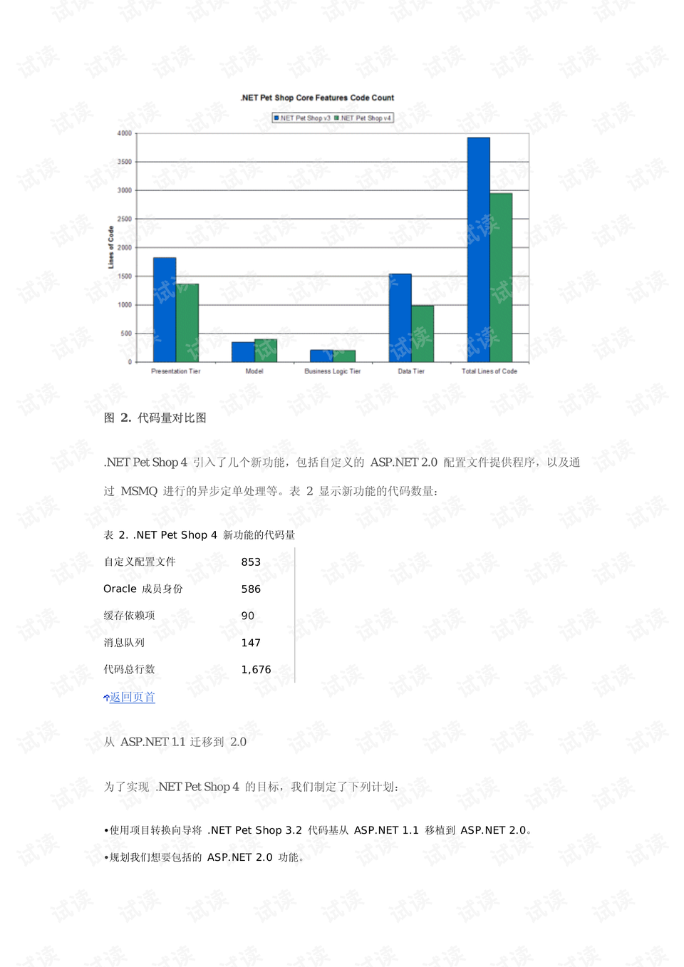 花残 第2页