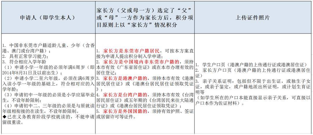 暮色森林 第2页