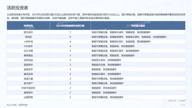 2024正版资料免费公开,实地分析数据计划_挑战版42.531