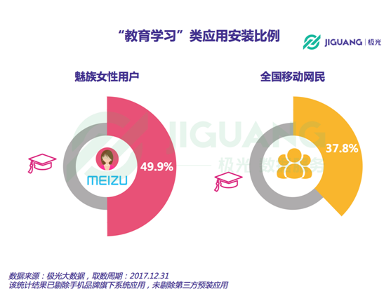 澳门最准的资料免费公开使用方法,数据整合计划解析_粉丝版75.86