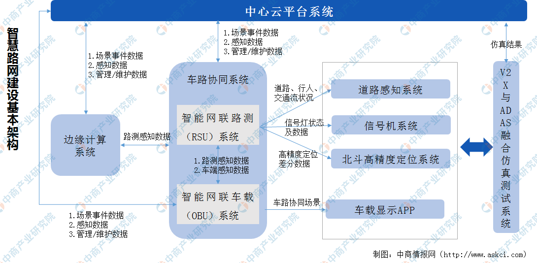 濠江免费资料最准一码,数据驱动执行方案_户外版2.632