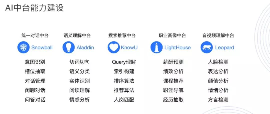 澳门马报,迅速设计执行方案_工具版61.245