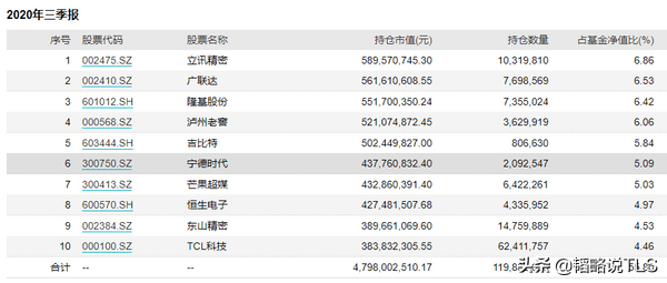 澳门六开奖结果2024开奖记录,精细化说明解析_FHD版43.760